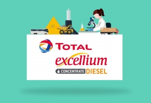 “The Most Epic Battle” for Total Excellium fuels